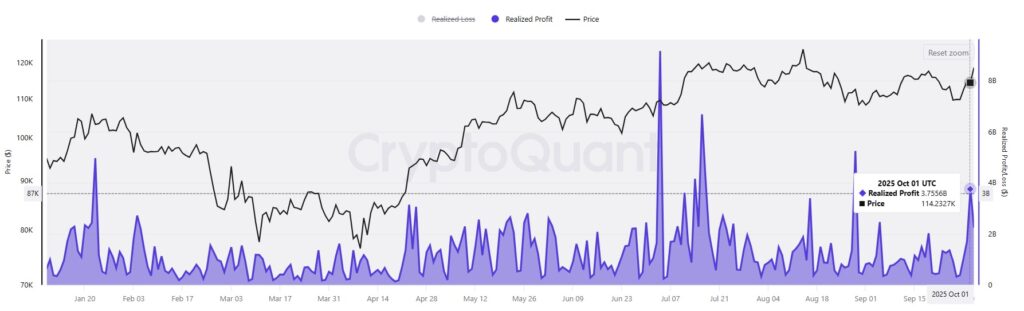Graph with purple and black lines with white background