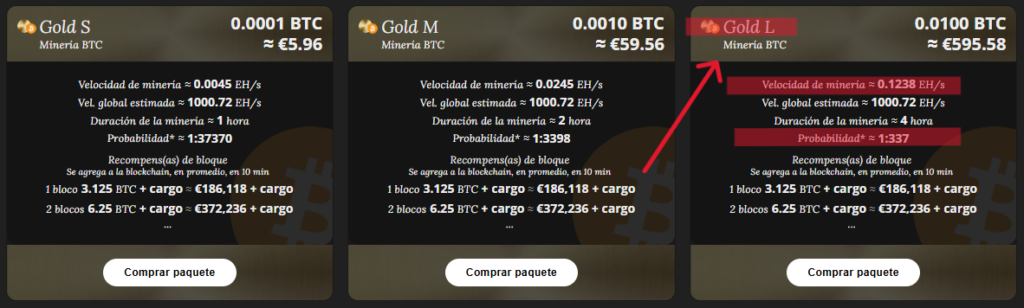 Data from solo mining packages from the NiceHash platform.