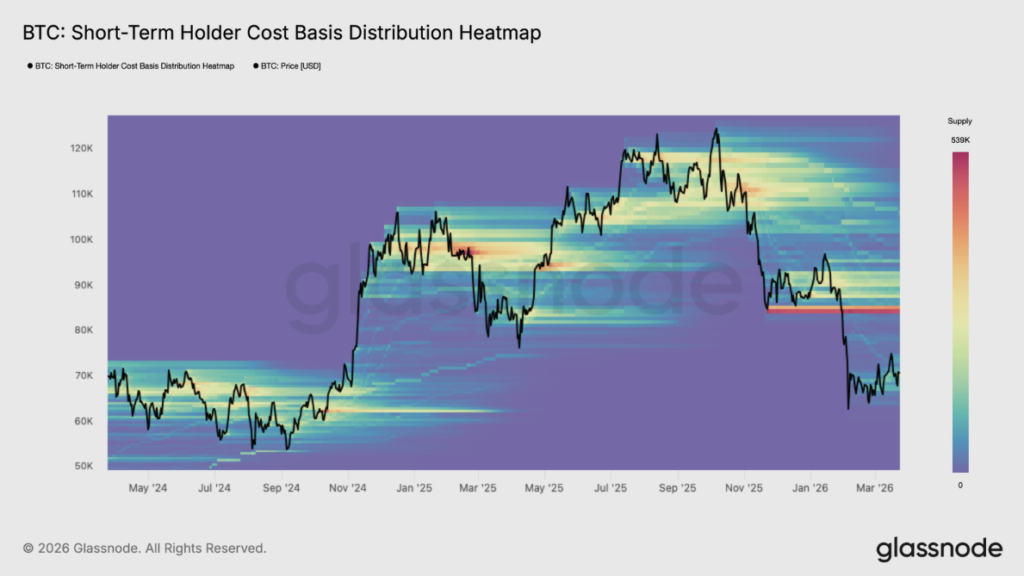 Heat map of bitcoin buying zones.